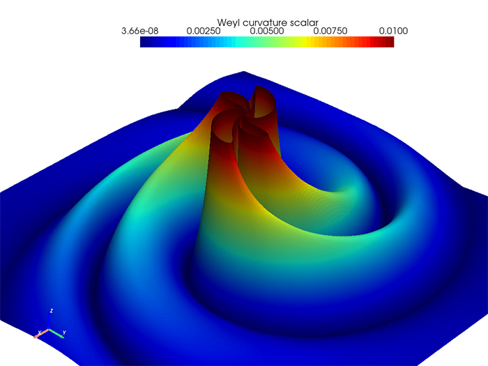 Spacetime curvature around merger moment