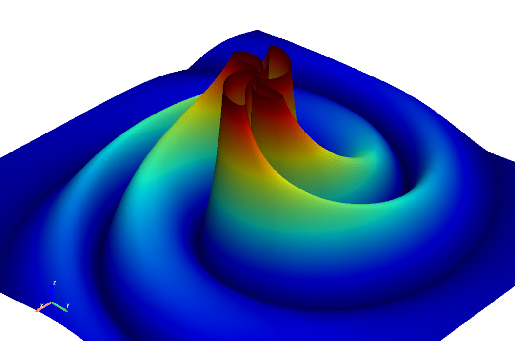 Curvature merger