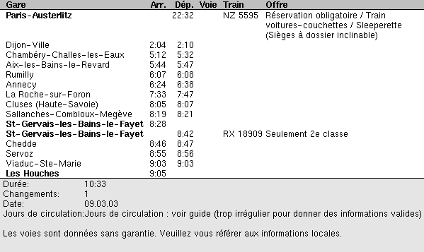 Austerlitz -- Les Houches